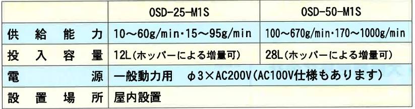 110815_802019_ue_procont.png image.png