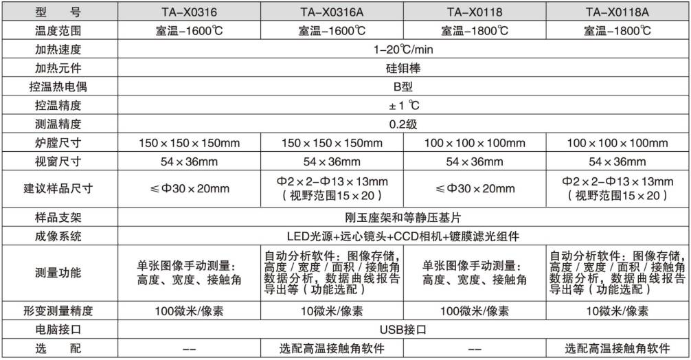 113835_315362_ue_procont.png 参数.png