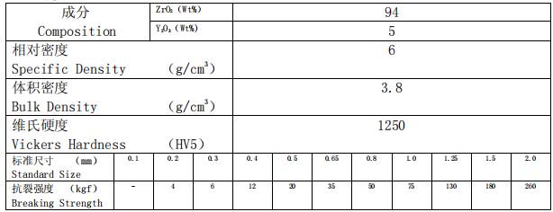 153151_208899_ue_procont.png image.png
