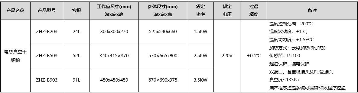 162730_006270_ue_procont.jpg 真空干燥箱参?jpg