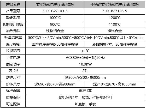 165452_746623_ue_procont.jpg 参数.jpg