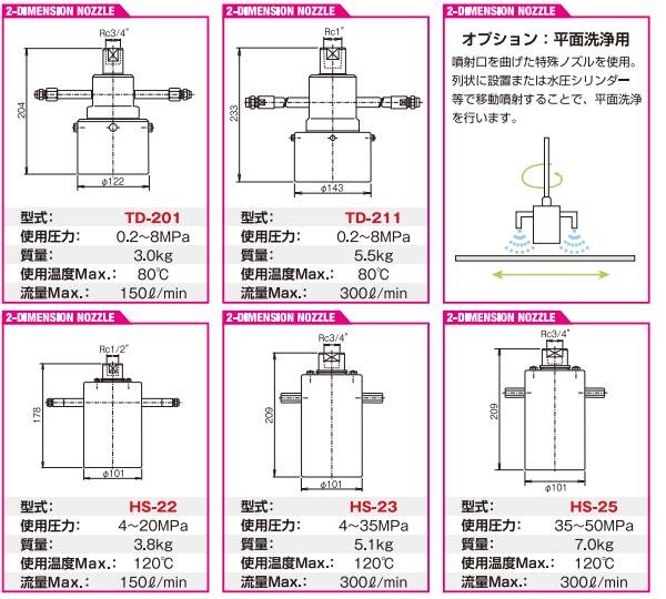 141553_854950_ue_procont.png image.png