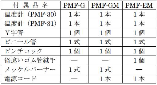 094442_412147_ue_procont.png image.png
