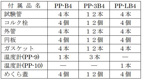 112253_696735_ue_procont.png image.png