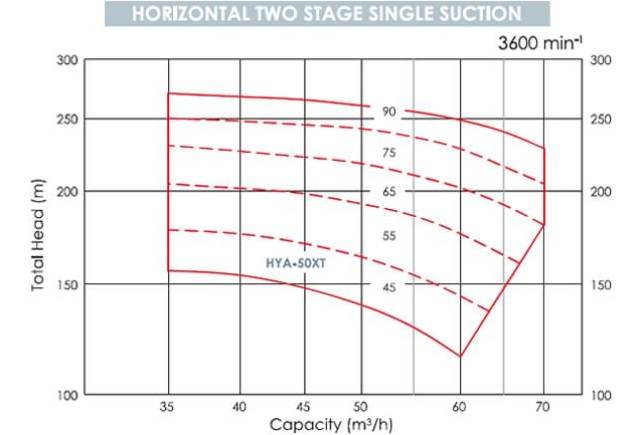 150825_128206_ue_procont.png image.png