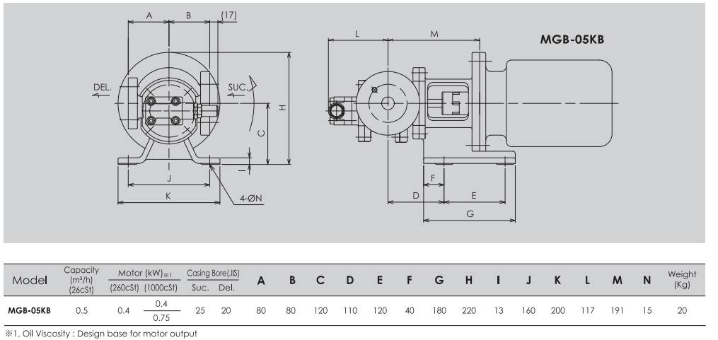 165125_102423_ue_procont.png image.png
