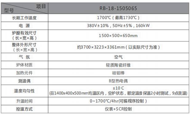 150142_378593_ue_procont.png image.png
