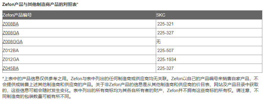 083338_231034_ue_procont.png image.png