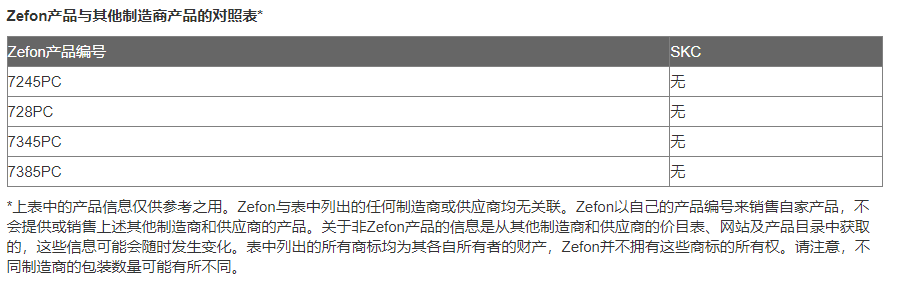 085537_353164_ue_procont.png image.png