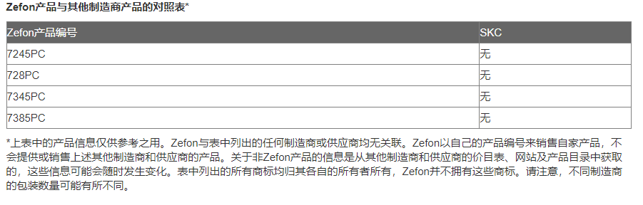 085840_563441_ue_procont.png image.png