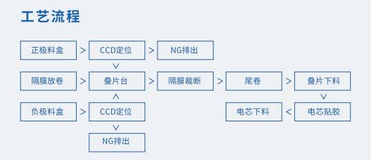 114733_025992_ue_procont.png image.png