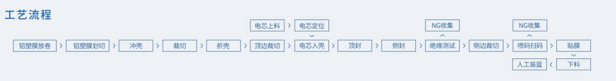 151911_737294_ue_procont.png image.png