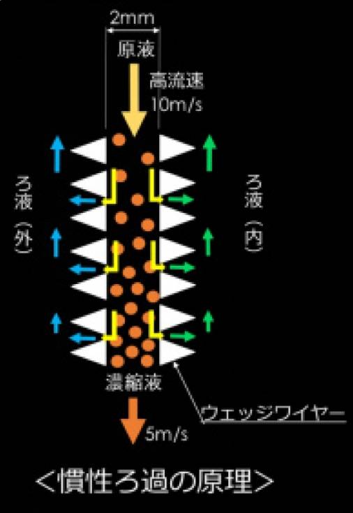 105715_698543_ue_procont.png image.png
