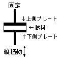 02-2