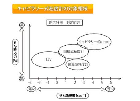 140529_600111_ue_procont.png image.png