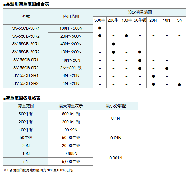 174538_852972_ue_procont.png image.png