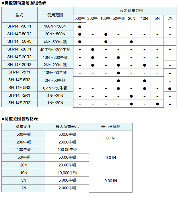 091059_773158_ue_procont.png image.png