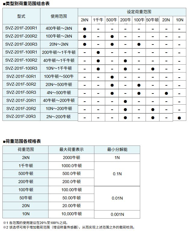 091925_590467_ue_procont.png QQ浏览器截?0260729091653.png