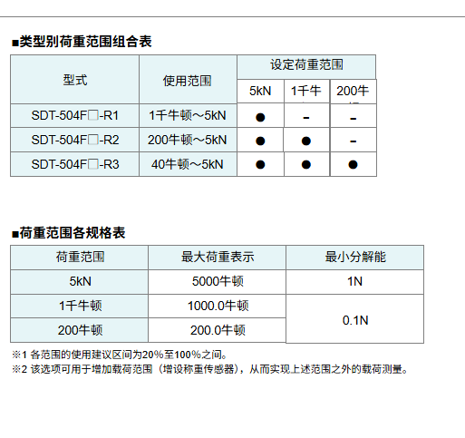 100030_334714_ue_procont.png image.png