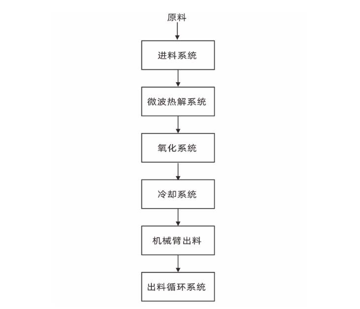 090927_814005_ue_procont.png 8348e0cf8b58a127686778e504dab7fa.png
