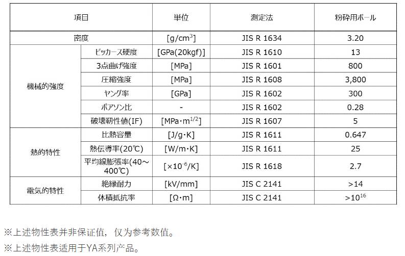 104045_428692_ue_procont.png image.png