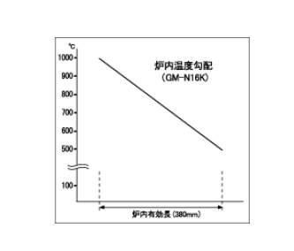163210_847746_ue_procont.png image.png
