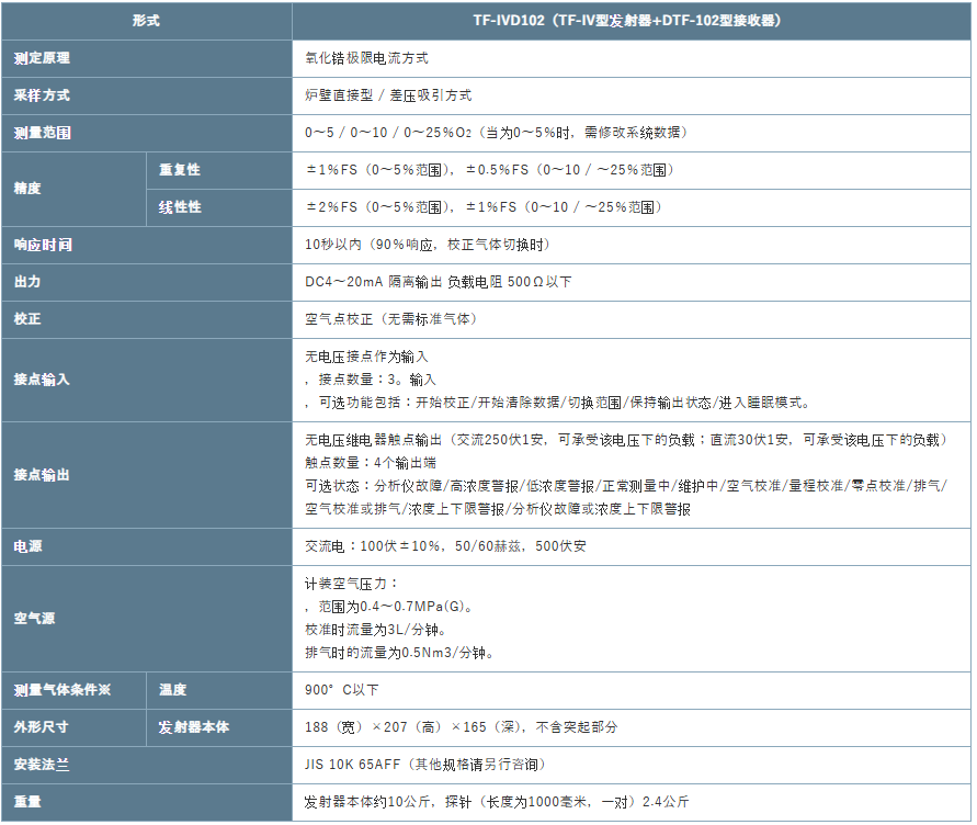 095046_696396_ue_procont.png image.png