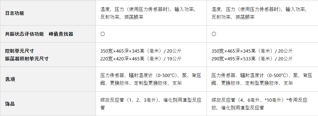 141909_456426_ue_procont.png QQ浏览器截图20260803135437.png