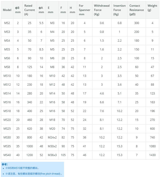 152303_613873_ue_procont.png image.png