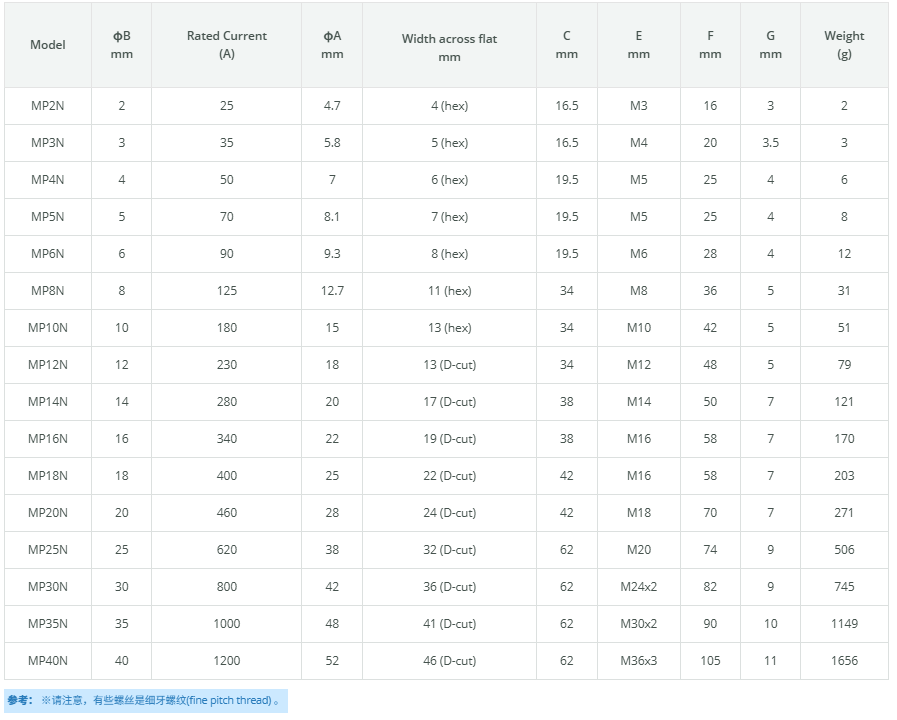 152357_819609_ue_procont.png image.png