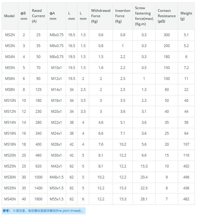 152445_080070_ue_procont.png image.png