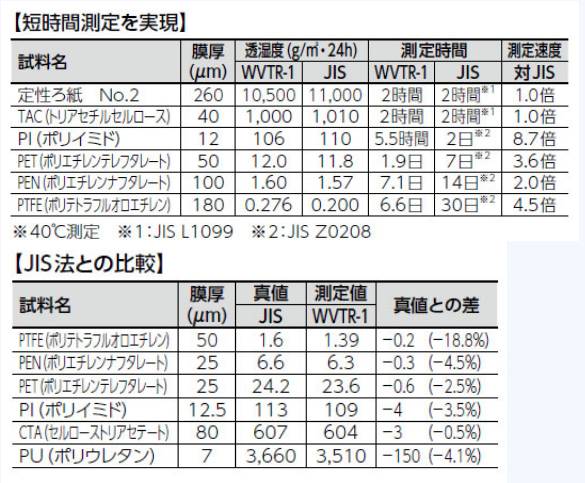 175109_190527_ue_procont.png image.png