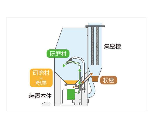 103506_906146_ue_procont.png image.png