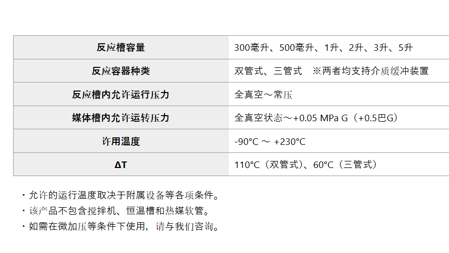 132100_153398_ue_procont.png image.png