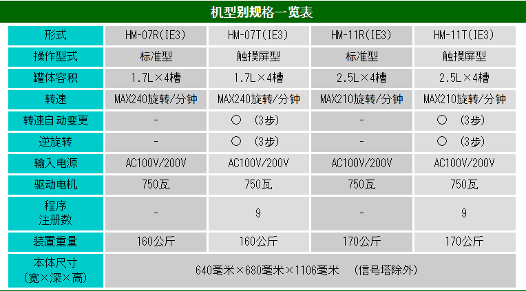 140944_647072_ue_procont.png image.png