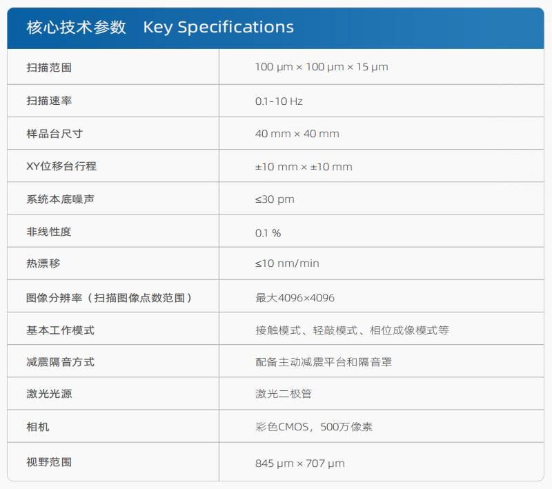 100946_020370_ue_procont.png image.png