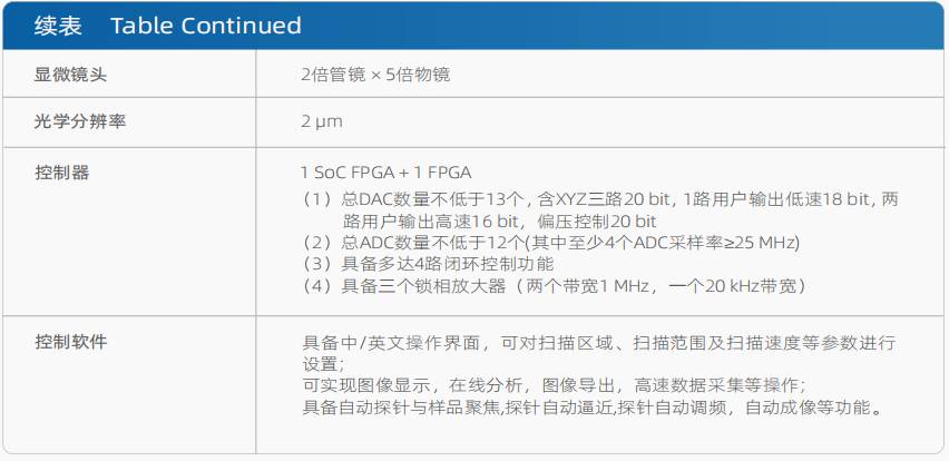 100955_867640_ue_procont.png image.png