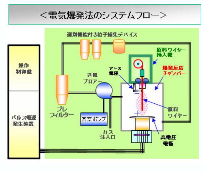 151556_850580_ue_procont.png image.png