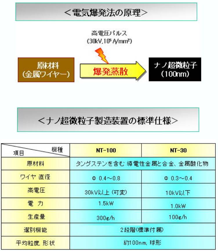151624_840600_ue_procont.png image.png