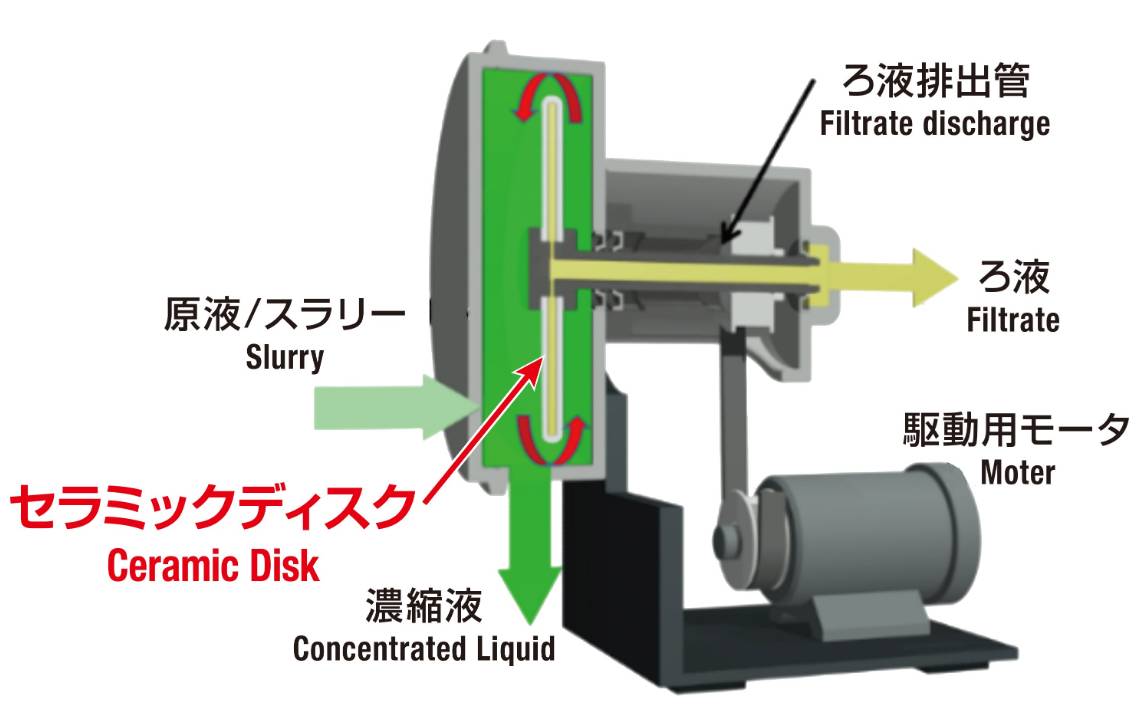101649_806688_ue_procont.png image.png