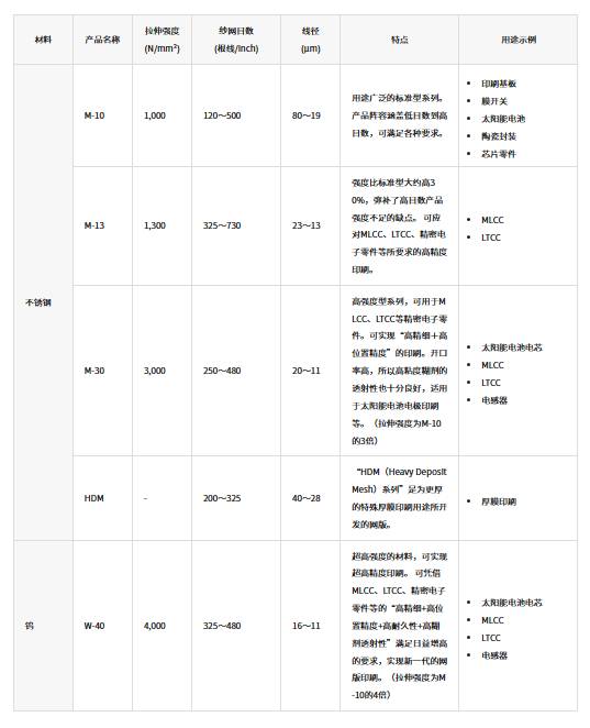 131254_861149_ue_procont.png