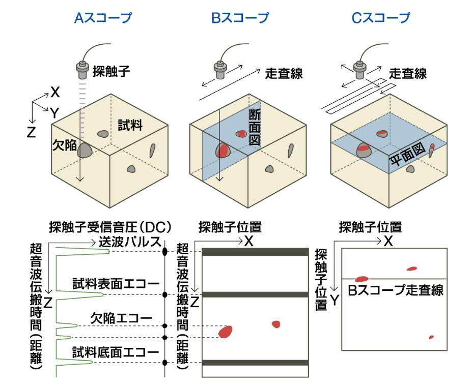 174953_178140_ue_procont.png image.png