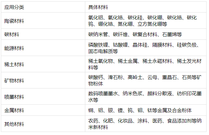 110319_796215_ue_procont.png image.png
