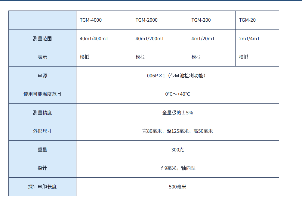 091528_635260_ue_procont.png image.png