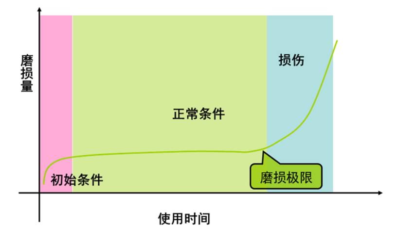 092253_775905_ue_procont.png image.png