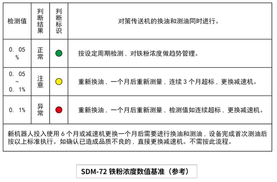 092547_650111_ue_procont.png image.png