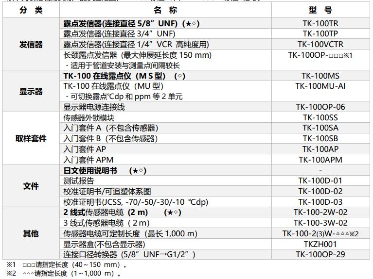 101329_564313_ue_procont.png image.png