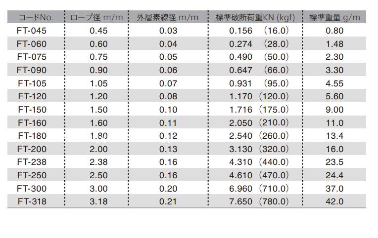 162235_064479_ue_procont.png image.png
