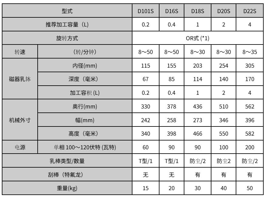171809_140307_ue_procont.png image.png