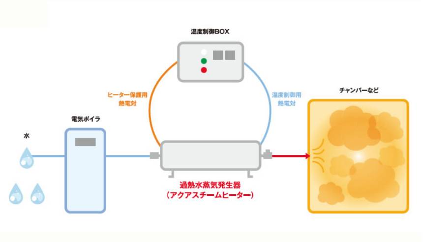 165628_966316_ue_procont.png image.png